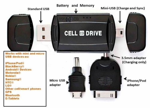 Cell Drive 4 Gb Back-Up Power, Usb 2.0 Charge, Data Sync And Mass Storage Drive For Mobile/Smart Phones, Pc, And Mac - Black #TOP1