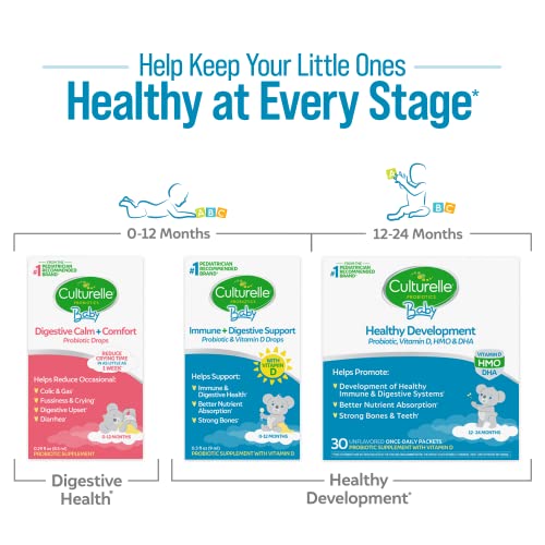 Culturelle Baby Immune & Digestive Support Probiotic + Vitamin D Drops, Helps Support Immune & Digestive Health In Babies, Infants & Newborns 0-12 Months, 30 Day Supply, Gluten Free & Non-Gmo, 9Ml #TOP7