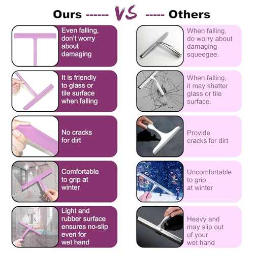 RICHMIRTH Silicone Rubber Blade Shower Squeegee 9" in Width Window & Car Squeegee - Pink - Image 3
