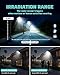 Lovus 500W Solar LED Street Light, 6000LM Outdoor Solar Powered Street Lights with Motion Sensor and Light Control for Parking Lot, Garage, Home, IP65 Waterproof, Wall or Pole Mount, ST60-039