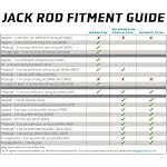 AGM Jack Rod Support Bar – 3.5 Ton Locking Bar - Image 3