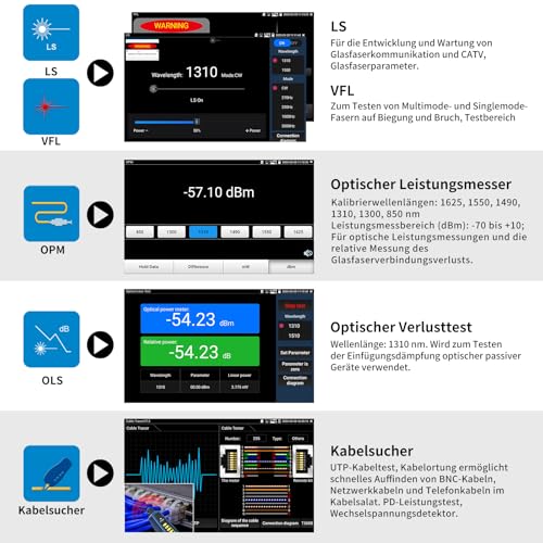 Henkion Multifunktionaler OTDR Glasfasertester 5510 LWL Tester 1310/1550nm 28/26dB Reichweite 150km IPC Tester TVI CVI AHD CVBS Kabeltester FC/UPC SC ST LC OPM OLS LS VFL Ereigniskarte