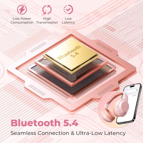 Image of Active Noise Cancelling Headphones, Upgraded Wireless Bluetooth Headphones Over Ear with ENC Mic, HiFi Stereo Deep Bass, Noise Canceling Headphones Lightweight, BT 5.4, for Travel /Office /Home, Pcs