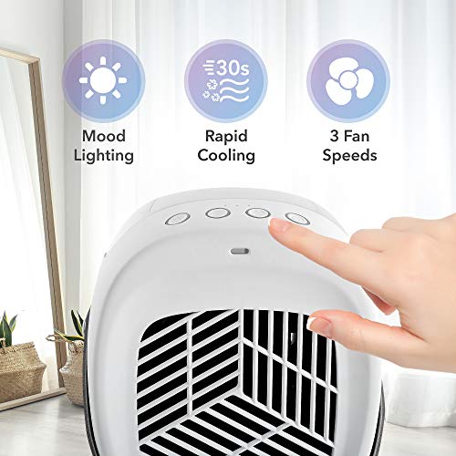 BLAUX Portable AC G2 Battery Powered Portable Air Conditioner