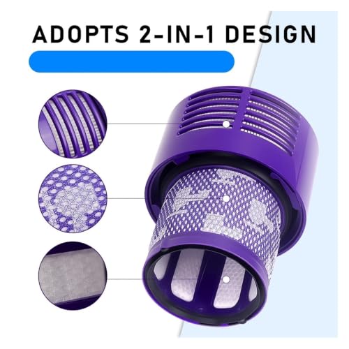 Filtro HEPA para Dyson V10, idóneo para mantener un hogar libre de polvo 5