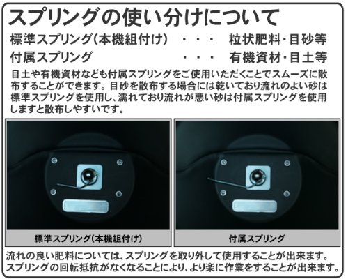 Amazon | バロネス 焼砂・肥料手押し式散布機 MS25A | 噴霧器・アクセサリ