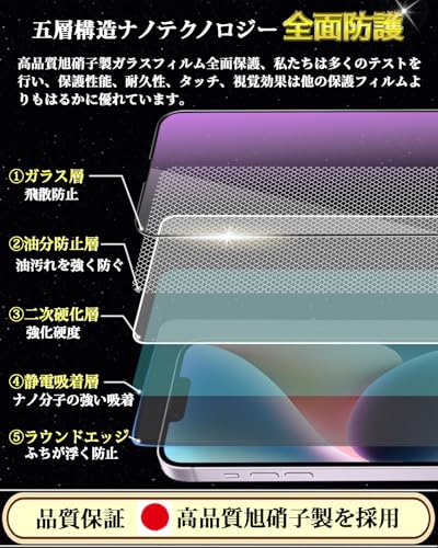 対応 iPhone 14 / iPhone13 / iPhone13pro ガラスフィルム ブルーライトカット 【ガイド枠付・1枚】旭硝子素材製 アイフォン14 /13 /13pro 強化 ガラス 目の疲れ軽減 iPhone 14 /13 /13pro 液晶 保護 フィルム 硬度9H 撥油性 6.1インチ スクラッチ防止 貼り付け簡単 指紋防止 飛散防止 高光透過率 耐衝撃