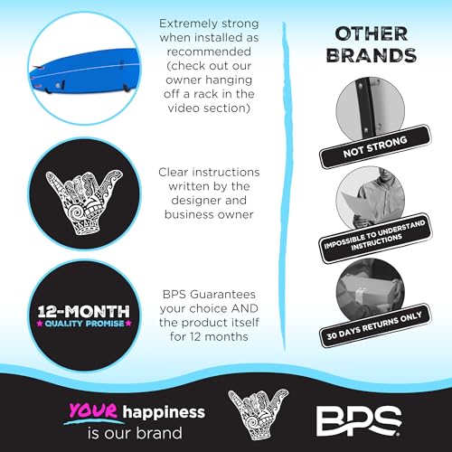 image for BPS Surfboard Wall Rack - Marine Grade Stainless Steel Soft Padding - 