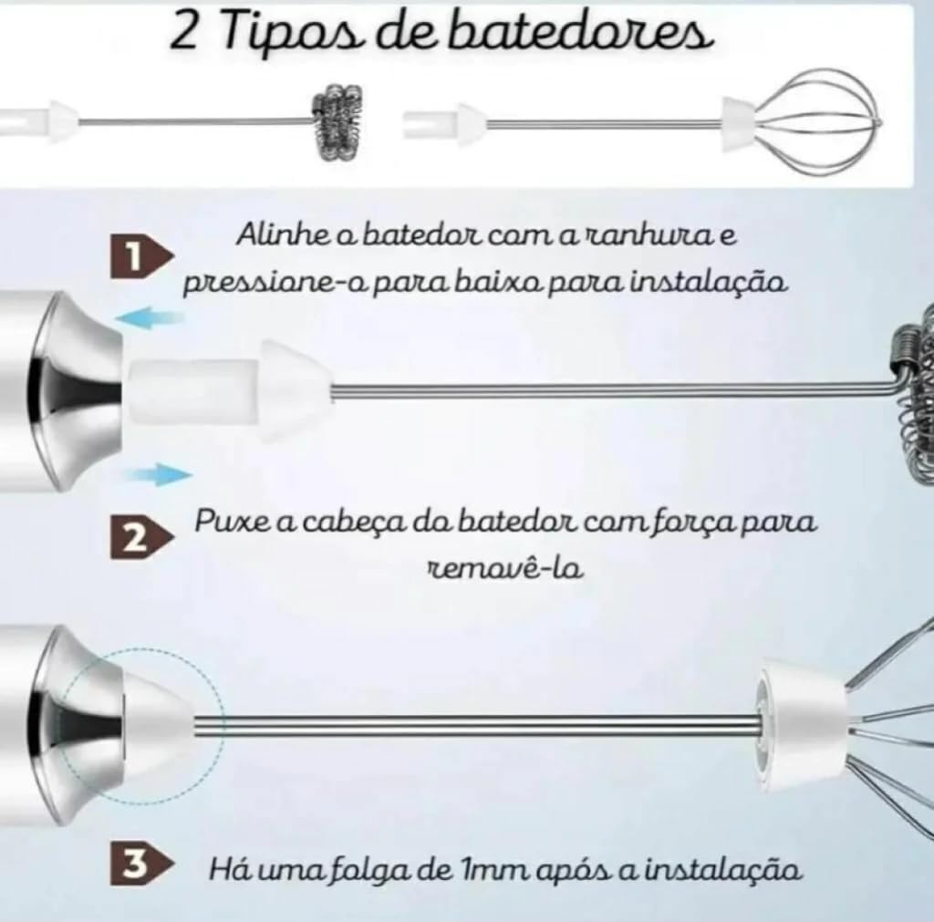 Mixer Misturador Elétrico Portátil Alta Potência Ideal para Cozinhar Misturar Bebidas Batedor de Ovos Processador Elétrico Recarregável Multiuso Sem Fio Carregamento USB Premium Hytalux