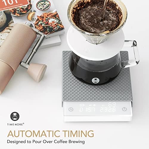TIMEMORE Exclusive - Black Mirror Basic PRO Coffee Scale with Timer, Espresso Scale with Flow Rate Function, 2000g/0.1g High Accuracy, Digital Coffee Scale for Pour Over Drip Coffee, White