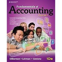 Fundamentals of Accounting