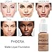 MEIHUALU 30ml Soft Matte Full Coverage Liquid Foundation Brighten Highlighting Matte Oil Control Concealer Facial Blemish Concealer Color Changing Foundation for Women Girls (104)