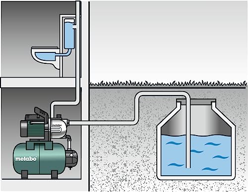 Metabo Hauswasserwerk HWW 4000/25 G (600971000) Karton, Nennaufnahmeleistung: 1100 W, Max....