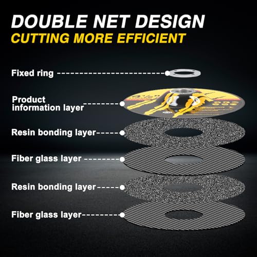 PRETEC Grinding Wheels & Flap Discs 4 1/2 inch Set for Angle Grinder, 4.5\" x 7/8\" High Density 40/60/80 Grit Zirconia Type 27 Flap Sanding Disc & Grinding Disc for Stainless Steel, Metal -11 Pcs - Thumbnail 6