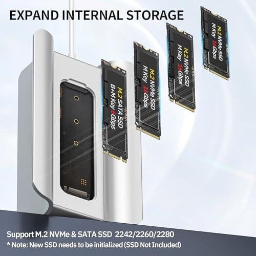 USB C Hub, Minisopuru Mac mini Dock Support M.2 NVMe/SATA SSD, 5 in 1 Stand & Docking Station Accessories with 2 USB C 10Gbps Data, TF& SD, M.2 SSD(Not Included)