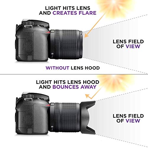 Boosty-EW-63C-Replacement-Lens-Hood-for-Canon-EF-S-18-55mm-f35-56-is-STM-Lens