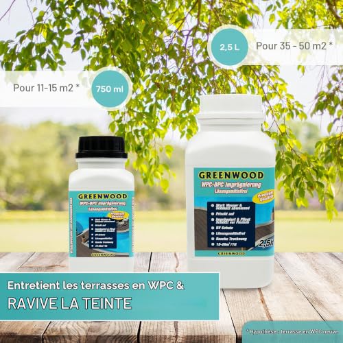 Greenwood - Traitement imperméabilisant Premium pour bois composite sans couleur - transparent 750 ml #0L - sans solvant - sans émanation - convient pour les animaux domestiques - biologique – vue 6