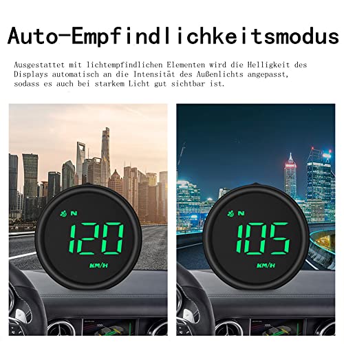 MOMOTOU Universal Auto Head-up Display für Fahrzeuge