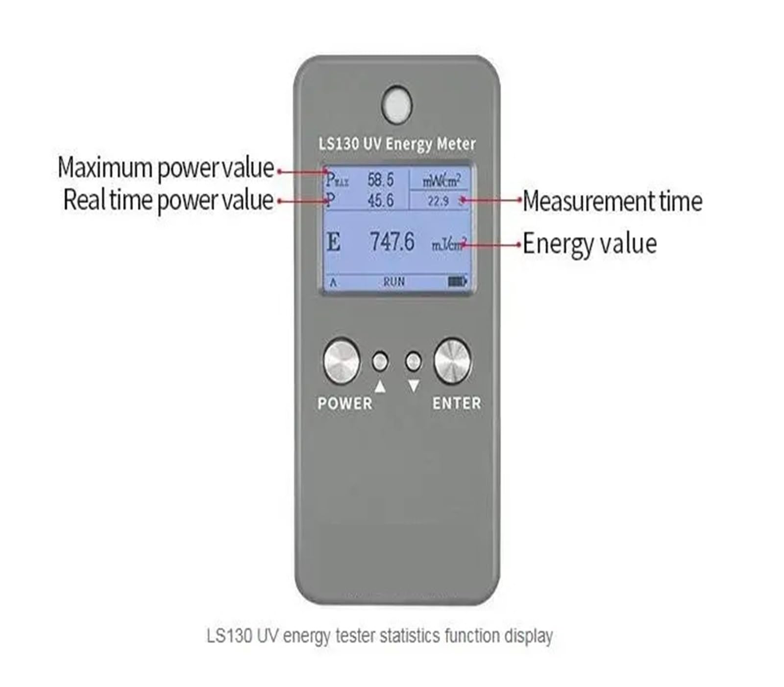 Integrador de medidor de luz UV LS130 315-400nm 0-2000mW/cm² | Prueba de energía de irradiancia de intensidad de radiación UVA