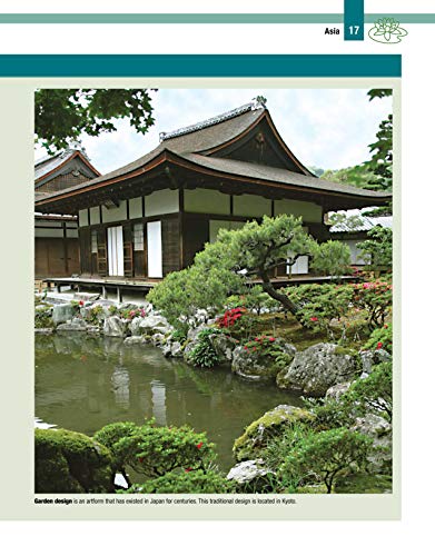Garden Ponds, Fountains & Waterfalls for Your Home