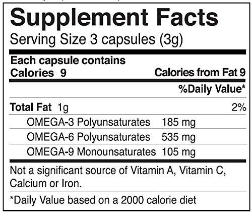 Manitoba Harvest Hemp Seed Oil Softgels, 780 Mg of Plant Based Omegas 3 & 6 per Serving, 120 Ct - Image 8