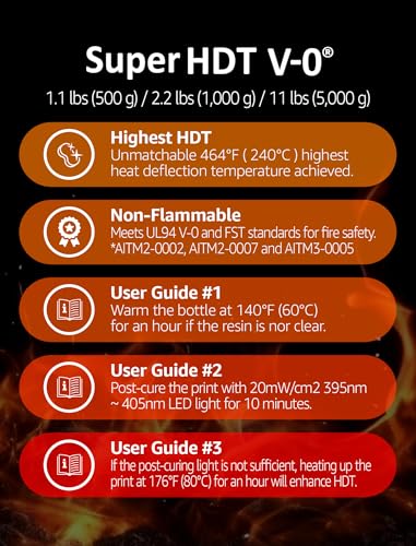 SuperHDT UL94 V-0 3D-Druckerharz, flammhemmende Teile mit der höchsten Wärmeverformungstemperatur von 464°F (240°C), hergestellt in Korea (1000g, Bernstein)