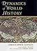 Dynamics of World History
