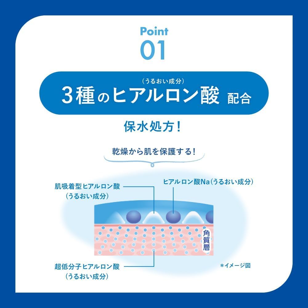 スキンアクア(SKIN AQUA) スーパーモイスチャーUVジェル 日焼け止め 110g (ヒアルロン酸配合UV、スーッと密着ジェル、SPF50+ PA++++)