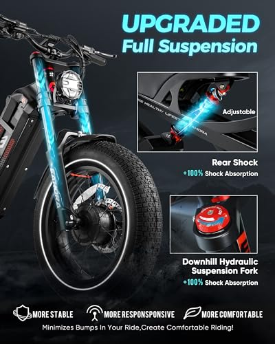 eAhora Romeo Pro/Ⅱ (2024 Newest Upgraded) 1200W/3000W Electric Bike for Adults 48/52V 60Ah,120+Miles Long Range Electric Bike, 34/44Mph 26"*4.0 Fat Tire Electric Mountain Bike Full Suspension