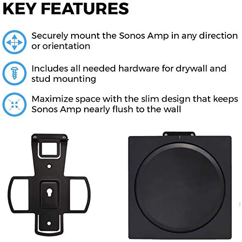 HumanCentric Wall Mount for Sonos Amp - Image 2