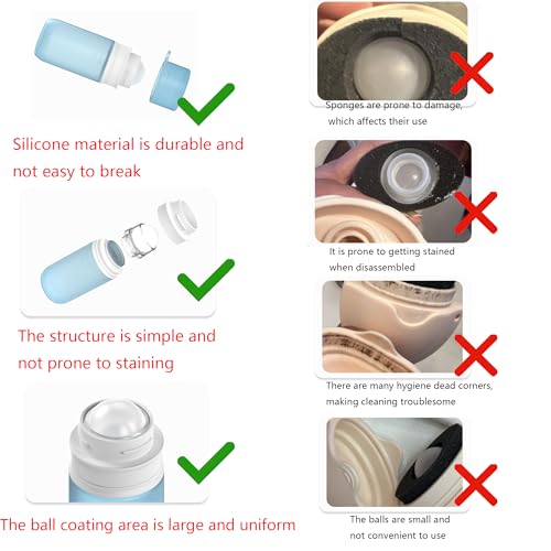 Draduo Sunscreen Applicator, Refillable Roller Ball, Sunscreen Lotion Applicator for Kids, Adults & Families, Summer and Vacation, Beach Essentials - Thumbnail 4