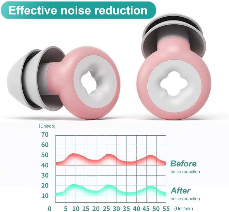 Miniatura 3 de Tapones para los oídos para dormir, tapones para los oídos para reducir el ruido a través del diseño del material. (rosa)