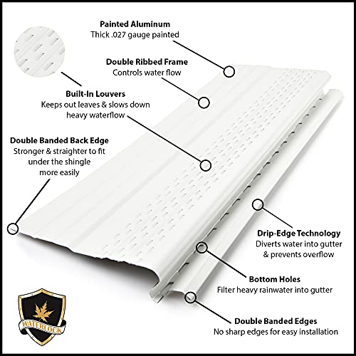 Waterlock Pro Gutter Guards Leaf Protection, A Contractor-Grade Gutter Guard from Manufacturer, Domestic Aluminum Gutter Covers 5 and 6 Inch Gutters (100 Feet, Low-Gloss White)