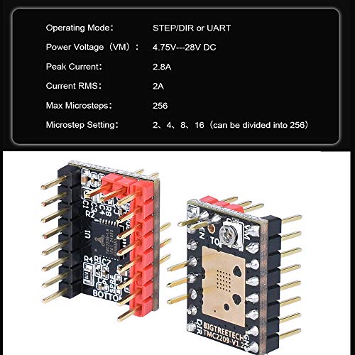 BIGTREETECH-DIRECT-TMC2209-V12-Stepper-Motor-Mute-Driver-Stepstick-VS-TMC2100-TMC2130-for-SKR-V13-Pro-3D-Motherboard4pcs
