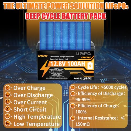 Image of 12V 100Ah LiFePO4 Lithium Battery, Group 31 Deep Cycle with Smart 100A BMS & Low Temp Cut-Off, 15000 Cycles 10-Year Life, Lightweight Replacement for RV, Solar, Marine, Home Backup, Off-Grid