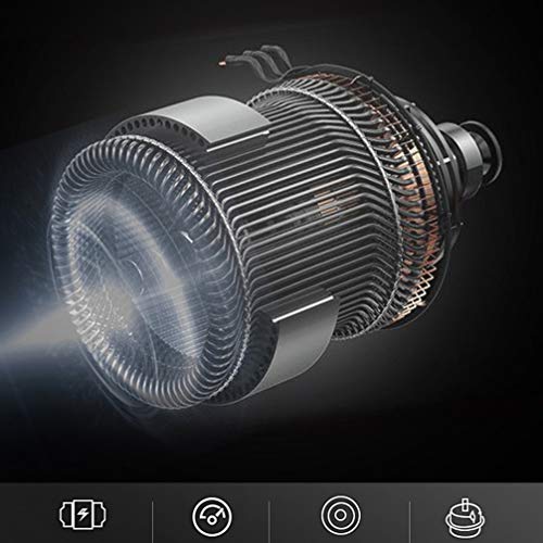 VILLCASE Set da 10 Pezzi Set di Cacciaviti