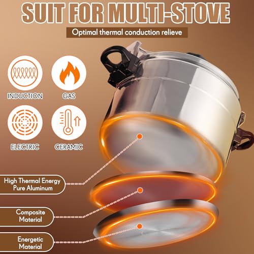 Image of 16qt Pressure Cooker for Canning Pressure Canner Supplies Kit, 6 Canning Supplies Stainless Steel Steam Rack Gauge, Silver