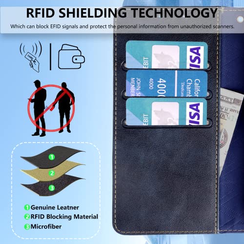 Vaks For Iphone Se 2022 Case/Iphone Se 2020 Case,Iphone 7 8 Case Wallet Card Case With 2 Screen Protector + Guide Frame,Pu Leather Flip Cover Rfid Blocking Card Slot Case, Blue #TOP4