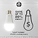 IVIEW-ISB600 Smart WiFi LED Light Bulb, Multi Color, Dimmable, No Hub Required, Free APP Remote Control, Compatible with Amazon Alexa & Google Assistant
