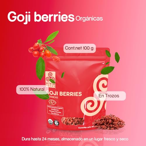 Vitamínicos, Imagen adicional