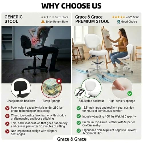 Grace&Grace Drafting Chair Adjustable Tall Shop Stool, Rolling Chair with Backrest and Footrest for Computer, Studio, Workshop, Classroom, Lab, Counter, Home Office (White) by Grace&Grace - Image 5