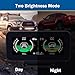 Car Inclinometer for Off-Road Driving, Multi-Functional Digital Dashboard Slope Meter, Upgrade Vehicle Level Tilt Gauge HUD for Easy Roll and Pitch Reading