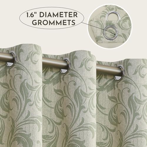 Image of 80% Blackout Curtains for Bedroom, Jade Window Drapes 54 Inch Length for Living Room, Thermal Insulated Grommet Curtains, 2 Panels