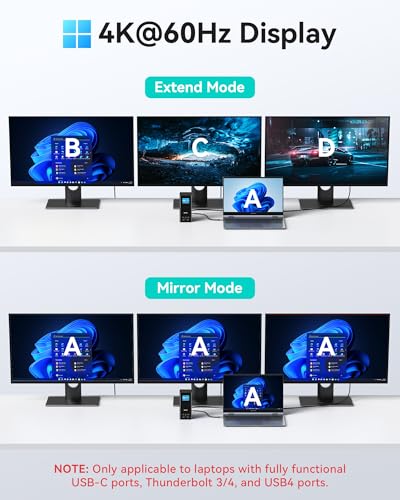 Image of MOKiN 17-in-1 USB C Docking Station 3 Monitors