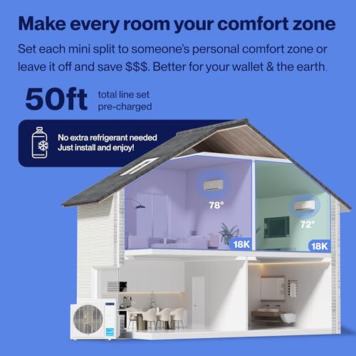 Image of DELLA 35K BTU Dual Zone Mini Split AC (2x18K), 19 SEER2, 16ft Kits | Heating /Cooling, Ductless Inverter HVAC, Alexa /WiFi, 208-230V, Pre-Charged Outdoor Unit, Wall Mounted, AHRI Certified