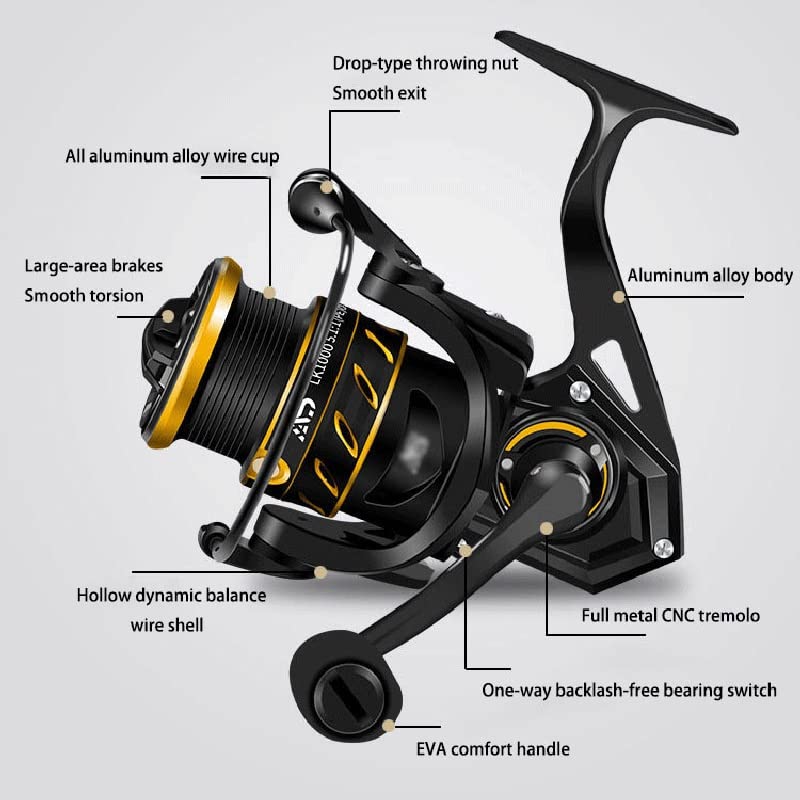 リール BRADCO Streamlined Aluminum SpinningReel リール BRADCO