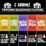 Urban Accents Movie Night Popcorn Gift Set – Includes 3 Gourmet Popcorn Kernel Varieties & 5 Flavorful Seasonings – Perfect Snack Gift Box for Parties, Holidays, or Movie Lovers