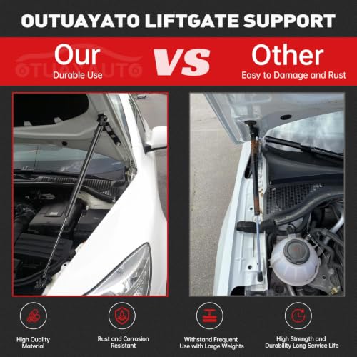 OTUAYAUTO Rear Hatch Struts, Shocks Replacement for 2015 2016 2017 Hyundai Santa Fe Sport 2.0T/Base/Limited Utility Rear Tailgate Liftgate Lift Supports OEM 817714Z500, 817814Z500, PM3826 2PCS by OTUAYAUTO - Used condition - Image 6