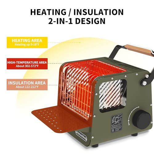 Naturehike 3750 BTU Butane Heater