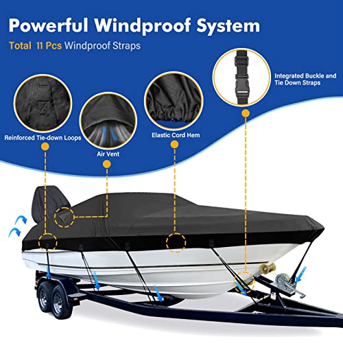 Yimsting Boat Cover 17-19 Ft Feet 600D Waterproof Boat Covers With Motor Cover Fits Bass Boat, V-Hull Tri-Hull Boat,Fish & Ski Boat, Runabout Bowrider Boat, 17' 18' 19' Foot,Heavy Duty Canvas Black #TOP2